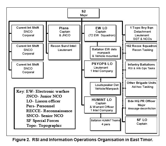 ADF intel org ET 1999
