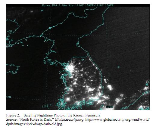 DPRK energy Figure 2