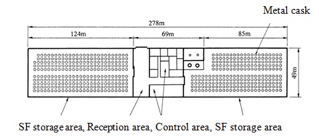 METAL CASK STORAGE AS COMPARED WITH POOL STORAGE OF SPENT NUCLEAR FUEL ...